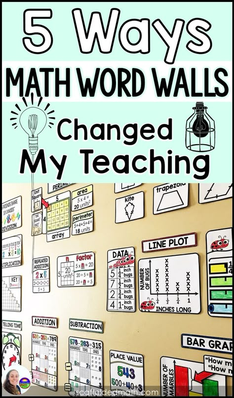 Adding math vocabulary references to my classroom bulletin board was the best idea I had as a teacher.  In this post I outline the 5 ways adding a math word wall to my classroom changed my teaching and my students' learning. More on the Scaffolded Math and Science blog. Grade 4 Math Bulletin Board, High School Bulletin Board Ideas Math, Third Grade Math And Science Classroom, 2nd Grade Math Bulletin Board Ideas, Classroom Assignment Board, Math And Science Bulletin Board Ideas, 7th Grade Math Bulletin Board Ideas, 3rd Grade Math Bulletin Board Ideas, Algebra Bulletin Boards