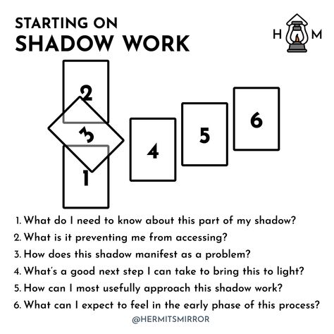 Tarot Youtube Channel Ideas, Shadow Work Tarot Reading, Shadow Tarot Spread, Tarot Shadow Work, Shadow Work Tarot Spread, Health Tarot Spread, How To Start Shadow Work, Shadow Work Tarot, Oracle Spreads