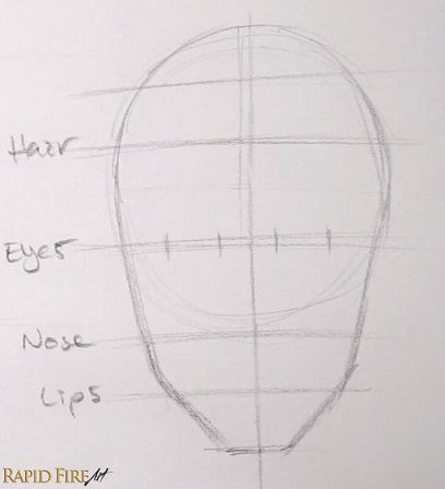 Beginner Face Sketch, Face Drawing Layout, How To Draw A Face Shape Step By Step, Sketching Faces For Beginners, Face Sketch Basics, Real Face Drawing Tutorial, Face Layout, Basic Face Sketch, Face Layout Drawing