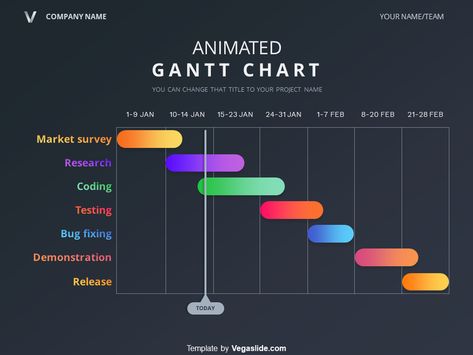 Gant Chart, Create A Business Logo, Gantt Chart Templates, Beautiful Logos Design, Gantt Chart, Online Logo Design, Chart Template, Make Your Logo, Schedule Design