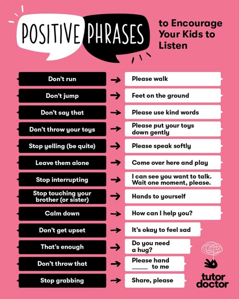 Positive Language In The Classroom, How To Get Preschoolers To Listen, Talking Points For Kids, How To Make Kids Listen, How To Get Kids To Listen, Listening Chart For Kids, Listening Skills Activities For Kids, Positive Things To Say To Kids, Positive Language