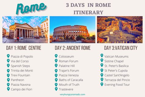 3 Day Itinerary Rome, 3 Day Rome Itenary, Two Days In Rome, Rome Itenary 4 Days, 2 Days In Rome Itinerary, Rome 3 Day Itinerary, Rome Italy Itinerary, Rome Itinerary 3 Days, Rome In 2 Days