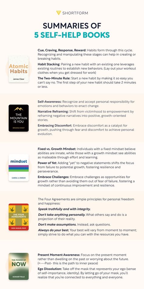 Book Summary Infographic, Books Summary, Books Suggestions, Business Books Worth Reading, Tiny Habit, Key Ideas, Development Books, Best Self Help Books, Improvement Books