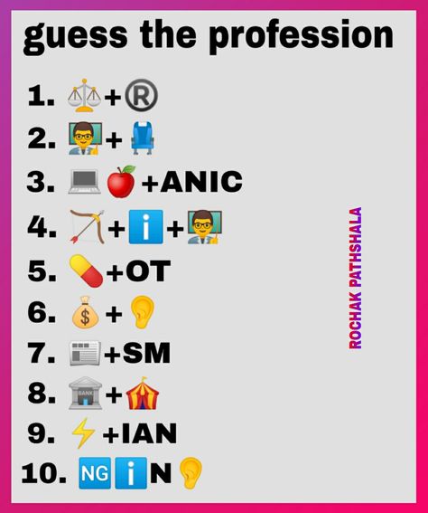 Can you guess the profession from emoji? #profession #professionpuzzle #puzzle #puzzleforkids #kidspuzzle #riddle #riddleforkid #viralpuzzle #whatsapppuzzle #new #now TRENDING Quizzes With Answers, Guess The Emoji Answers, Funny Emoji Combinations, Emoji Answers, Guess The Emoji, Emoji Puzzle, World Of Printables, Love Emoji, Fun Emoji