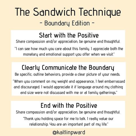 Communicating Boundaries, Boundaries Quotes, Keep Your Mouth Shut, Creating A Bullet Journal, Health Class, Mental Health Counseling, Healthy Communication, Parenting Done Right, Group Ideas