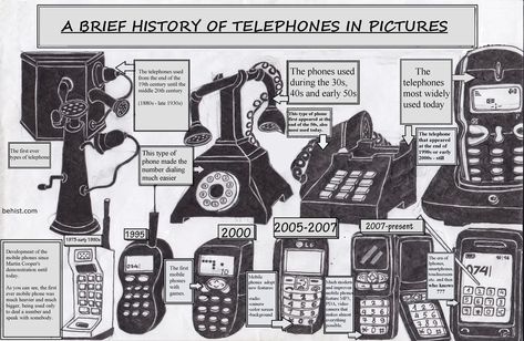 “Telephone” we always remember the name Alexander Graham Bell for inventing the wonderful device. Who is the inventor of telephone? Was is Alexander Graham Bell, Johann Philipp Reis, Elisha Gray or Antonio Meucci? Alexander Graham Bell awarded for the first successful patent of the telephone. But the original history involves the names of Johann Philipp Reis, Elisha Gray and Antonio Meucci has also developed the first talking telegraph. History Of Telephone, Pre Industrial Age Media, Alexander Graham Bell Project, Communication Images, Science Exhibition, Exhibition Models, Rotary Telephone, History Of Television, Alexander Graham Bell