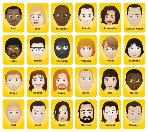 Para fãs de Tarantino: "Cara a cara" versão Pulp Fiction The Guess Who, Diverse Characters, Good Birthday Presents, Child Psychology, Custom Wraps, Children's Rights, Movie Shots, Shaquille O'neal, John Travolta