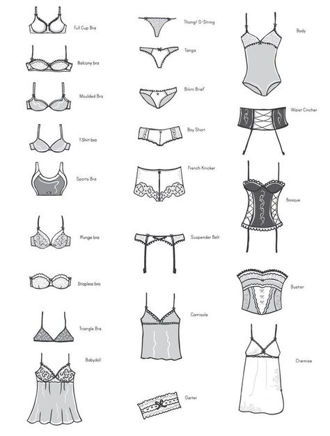 How Do It on Twitter: "A visual glossary of linger - http://t.co/wu1ipJD9NZ http://t.co/660TlmrNEq" / Twitter Types Of Hats For Women, Belt Knots, Fashion Infographic, T Bag, Sewing Clothes Women, Trendy Sewing, Fashion Vocabulary, Lingerie Drawer, Bra Types