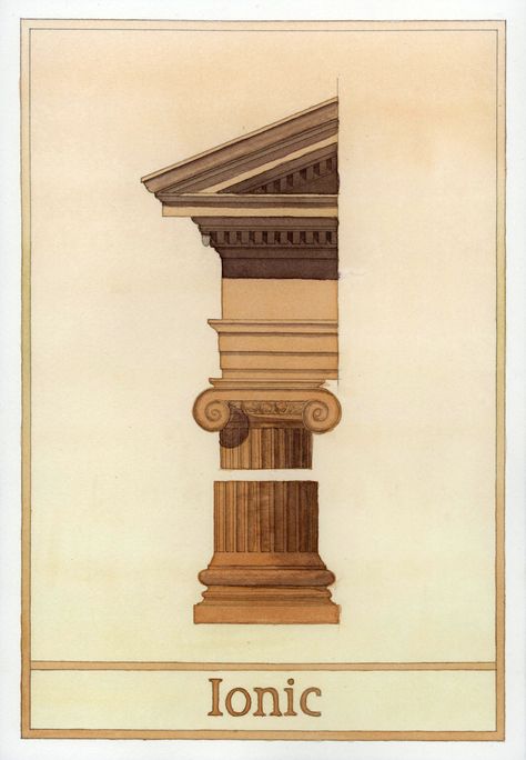 Ancient Greece Architecture Drawing, Greek Orders, Grecian Architecture, Ancient Greece Architecture, Ionic Order, Greece Architecture, Column Capital, Architectural Orders, Ionic Column