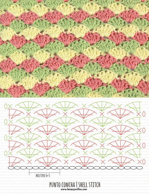 Crochet Top Shell Stitch, She’ll Pattern Crochet, Shell Stiches Crochet Diagram, Crochet Shell Stitch Diagram, Knit Shell Pattern, Shell Stitch Shawl Crochet Pattern, Free Shell Stitch Crochet Pattern, Seashell Stitch Crochet, Seashell Crochet Stitch