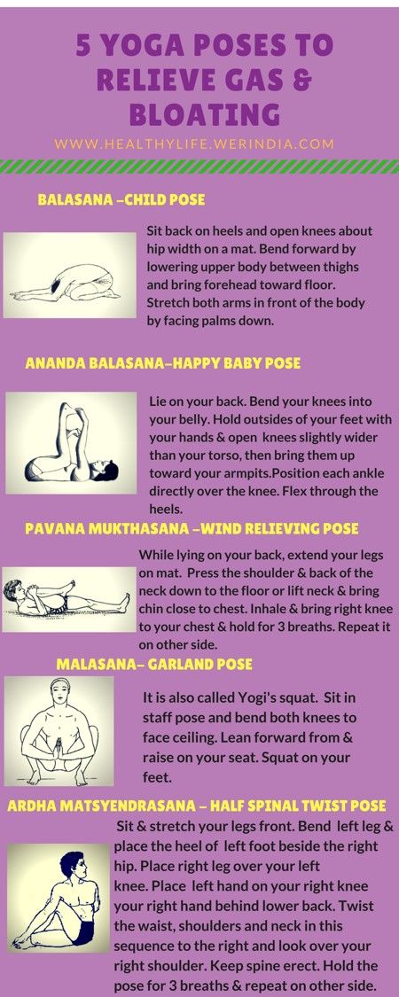 Yoga Pose To Relieve Gas, Bloated Yoga Poses, Yoga Poses For Trapped Gas, Yoga Gas Relief, Yoga To Poop, Gas Relief Exercise, Yoga For Trapped Gas, Exercise To Relieve Gas, Yoga To Relieve Gas