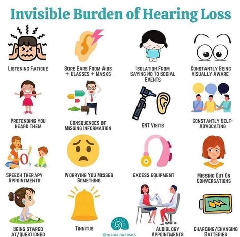 Audiology Student, Deaf Awareness, Speech And Hearing, Cochlear Implants, Deaf Education, Sign Language Words, Asl Sign Language, Hearing Health, Deaf Culture