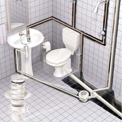 Powerplay - Construction app en Instagram: “Plumbing work Follow @rambotools to get amazing engineering pictures. For getting featured message @civilengineersdiary Follow…” Bathtub Plumbing, Bathroom Layout Plans, Plumbing Layout, Bathroom Construction, Residential Plumbing, Bilik Air, Bathroom Dimensions, Bathroom Plans, Bathroom Floor Plans