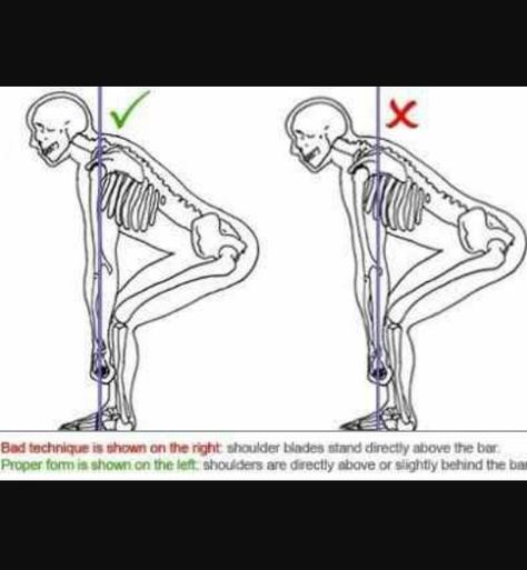 Deadlift Form, Stiff Leg Deadlift, Barbell Deadlift, Powerlifting Training, Fitness Experts, Bodybuilding Training, Lift Heavy, Back Exercises, Workout Guide