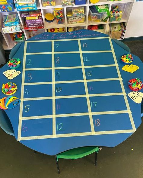 Maths Table Top Activities Eyfs, Eyfs Maths, Counting Activities Eyfs, Continuous Provision Year 1, Kinder Math Centers, Play Based Classroom, Maths Eyfs, Math Tables, Reception Classroom