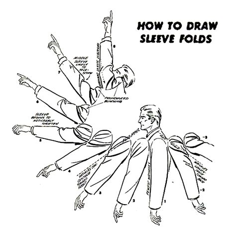 Sleeve Folds, Andrew Loomis, Art Advice, 강아지 그림, Reference Sheet, 캐릭터 드로잉, Poses References, Anatomy Reference, Drawing Clothes