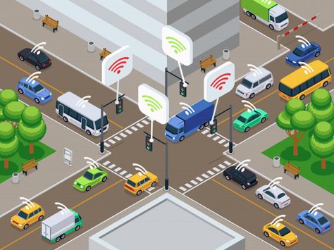 Intelligent Transportation System, City Sketches, Smart Cars, City Traffic, Big Data Technologies, Smart System, Traffic Signal, Sustainable Development Goals, Surveillance System