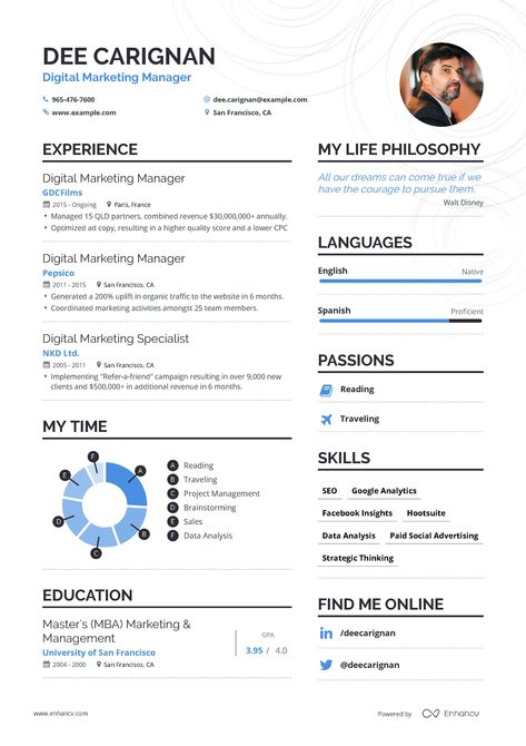 We analyzed thousands of digital marketing resume samples and talked with experts for this guide to making the best digital marketing resume out there. Digital Marketing Resume Cv Design, Cv For Digital Marketer, Digital Marketer Resume, Digital Marketing Portfolio Examples, Digital Marketing Cv, Marketing Resume Examples, Digital Marketing Resume, Canva Ideas Design, Resume Examples No Experience