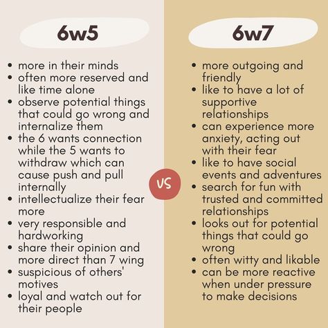 Enneagram 6 Wing 5, 6w7 Aesthetic, Enneagram 6 W 7, 6w7 Enneagram, 6w5 Enneagram, Enneagram 6w7, Infp 6w5, Enneagram 6w5, Type 6 Enneagram