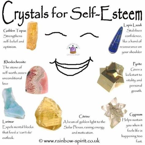 Crystals/Gems – Witches Of The Craft® Crystal Healing Chart, Crystal Guide, Spiritual Crystals, Gemstone Meanings, Crystal Therapy, Crystal Healing Stones, Crystal Magic, Crystal Meanings, Energy Crystals