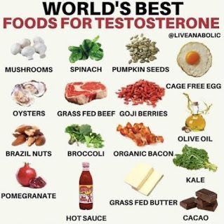 Ways To Increase Testosterone, Testosterone Boosting Foods, Nurse Cartoon, Increase Testosterone Levels, Resep Diet, Boost Testosterone, Sport Nutrition, Increase Testosterone, Grass Fed Butter