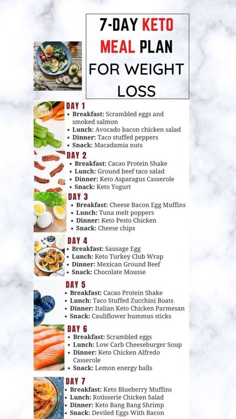 How to Start Losing Weight Daily Meal Plan Healthy, Healthy Daily Meals, Meal Plan Healthy, Keto Dinner Recipes, Daily Meal Plan, Diet For Beginners, Start Losing Weight, Recipes Keto, Healthy Meal Plans