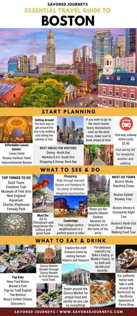 One Day In Boston Massachusetts, Outfits For Salem Massachusetts In October, Boston Checklist, Boston Must See Things To Do, Things To Do In Boston Massachusetts, Exploring Boston, Massachusetts Trip, Boston Itinerary, Salem Massachusetts Travel