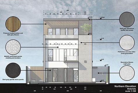 Bungalow Facade Design, Villa Facade Design Modern, Facade Presentation, Modern Facade Architecture, Facade Sketch, Bungalow Facade, Exterior Facade Design, Modern Home Elevation, Facade Design Ideas