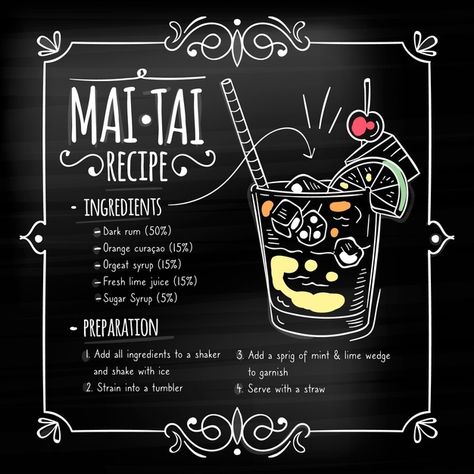 Blackboard cocktail recipe Free Vector | Free Vector #Freepik #freevector #blackboard #glass #juice #cocktail Cocktail Board, Shots Vodka, Jello Shots Vodka, Mai Tai Recipe, Chalkboard Art Diy, Bartender Drinks Recipes, Keto Coffee Recipe, Blackboard Art, Bartender Drinks