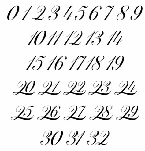 Numerical Calligraphy, Pretty Ways To Write Numbers, How To Write Numbers Fancy, 2023 Calligraphy Numbers, Cursive Numbers Fonts, Elegant Number Fonts, Faux Calligraphy Numbers, Number Drawing Design, Calligraphy Numbers Fonts