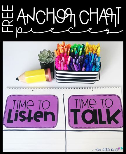 Talkative class anchor chart: When to talk chart Talkative Class Classroom Management, Talkative Class, Classroom Management Ideas, Smart Classroom, Get To Know Your Students, Teaching Freebies, Kindergarten Anchor Charts, Classroom Management Elementary, Classroom Management Plan