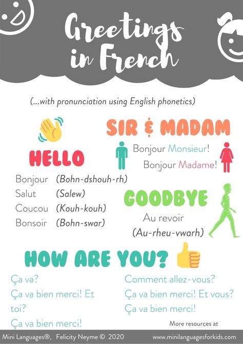 Greetings In French, Hello In Different Languages, French Language Learning Kids, Fluent French, Gcse French, Free French Lessons, French Language Basics, French Printable, French Greetings