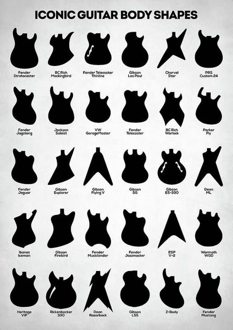 Electric Guitar Drawing, Poses Guitar, Guitar Body Shapes, Drawing Guitar, Gitar Vintage, Guitar Artwork, Shapes Poster, Guitar Drawing, Electric Guitar Design