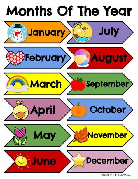 Preschool Charts, Homeschool Preschool Activities, English Activities For Kids, Free Preschool Worksheets, Kids Background, English Lessons For Kids, English Activities, Months Of The Year, Days Of The Week