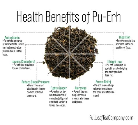 What is Pu-Erh Tea? | Organic Loose Leaf Tea | Full Leaf Tea Co. – Full Leaf Tea Company Pu Erh Tea Benefits, Loose Leaf Teas, Herbal Teas Recipes, Tea Health Benefits, Puer Tea, Pu Erh Tea, Tea Company, Gluten Intolerance, Tea Benefits