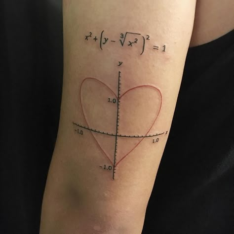 25 Math-Inspired Tattoos for All the Mathletes Out There | Math tattoos range from formulas to detailed graphic designs. These designs will make you nerd out. Lifestyle Engineer Tattoo Ideas, Equation Tattoo, Engineering Tattoo Ideas, Heart Equation, Kansas City Chiefs Tattoo, Mathematics Tattoo, Mathematical Tattoo, Engineering Tattoo, Chiefs Tattoo