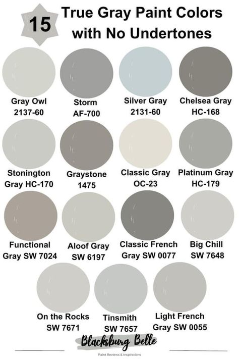 Agreeable Grey Color Scheme, Warm Neutral Paint Colors, Pnw Style, Best Gray Paint Color, Gray Paint Colors, Ranch Cabin, Kitchen Cupboards Paint, Greige Paint Colors, House Paint Interior