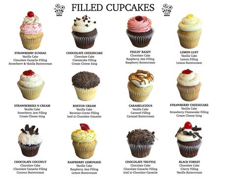 Different Types Of Cupcakes, Cupcake Tips, Cupcakes Aesthetic, Food Checklist, Cupcake Decorating Tips, Cupcake Cake Designs, Cupcake Bakery, Gourmet Cupcakes, Wedding Cake Flavors