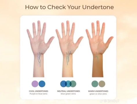 Cool Toned Skin Color Palette, Cool Neutral Skin Tone Makeup, Bts Real Skin Tone, Cool Undertone Color Palette, Neutral Undertone Skin Color Palettes, Color Palette For Skin Tone, Neutral Skin Tone Color Palette, Neutral Undertone Makeup, Warm Undertone Makeup