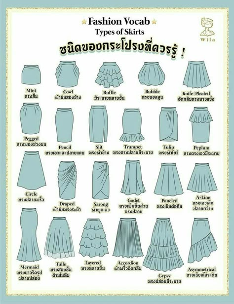 Clothing Design Sketches Skirt, Skirt Side View Drawing, Types Of Skirts Chart, Skirt Sketches Fashion Drawings, Skirt Sketch, Skirt Types, Right Wedding Dress, Fashion Terminology, Weird Colors