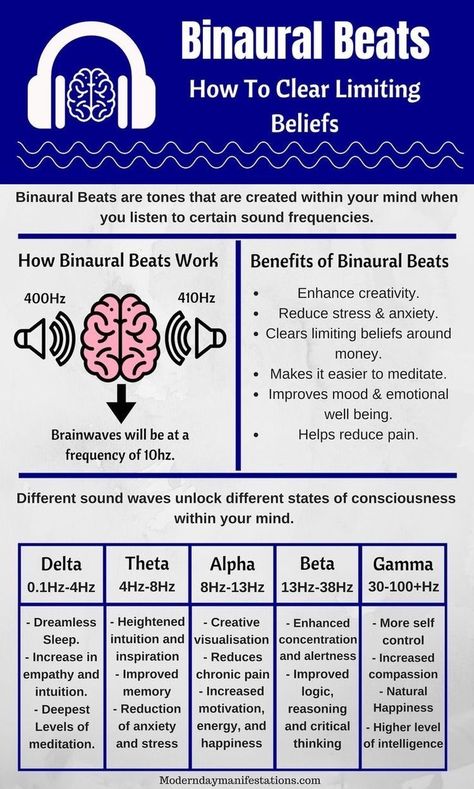 Healing Sounds, Brain Facts, Solfeggio Frequencies, Sound Frequencies, Sound Therapy, Binaural Beats, Sound Wave, Healing Frequencies, Les Chakras