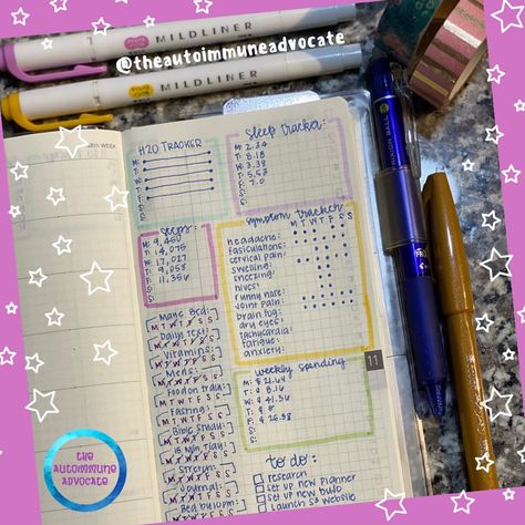 Hobonichi Weeks Tracker Ideas, Hobonichi Weeks Tracker, Hobonichi Ideas, Time Organization, Hobo Weeks, Jibun Techo, Filofax Personal, Planner Setup, Planner Spreads