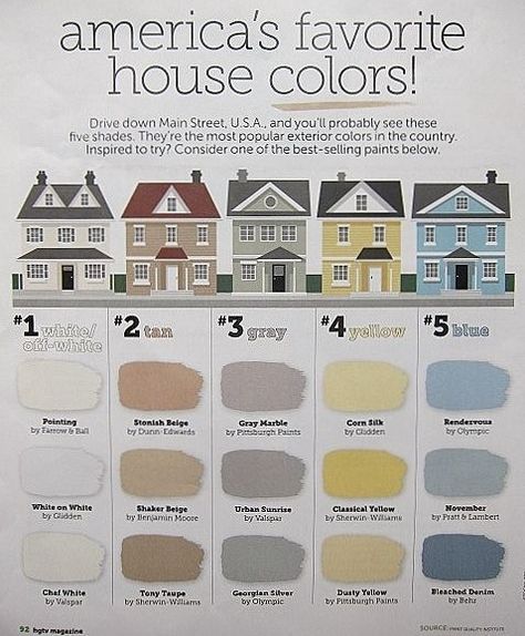 Shaker Beige, House Paint Colors, Interior Paint Colors Schemes, Outside Paint, Color Combinations Paint, Exterior House Color, Pintura Exterior, Colors Schemes, Exterior Paint Colors For House