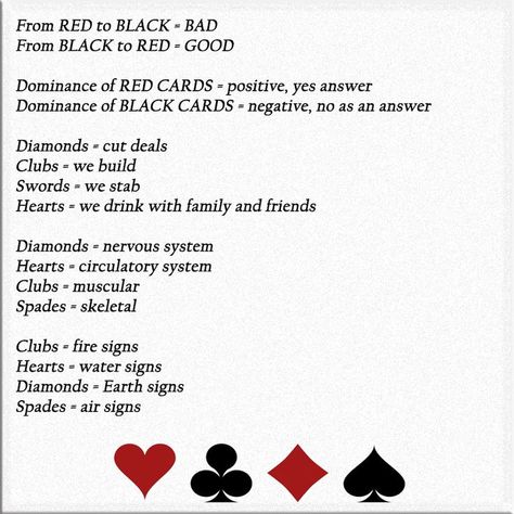 Playing Card Divination, Tarot With Regular Playing Cards, Cartomancy Meanings Playing Cards, Tarot Guidebook, Divination Methods, Tarot Interpretation, Astrology Meaning, Card Meanings, Tarot Cards For Beginners