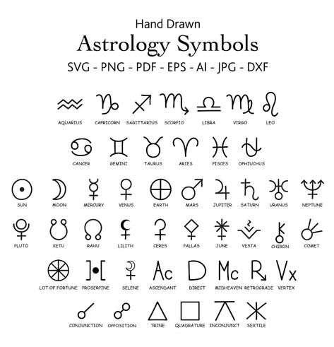 Planets Symbols, Planet Symbols, Astrology Symbols, Glyph Tattoo, Aquarius And Sagittarius, Astrology Tattoo, Astrology Meaning, Scorpio And Libra, Aries And Pisces