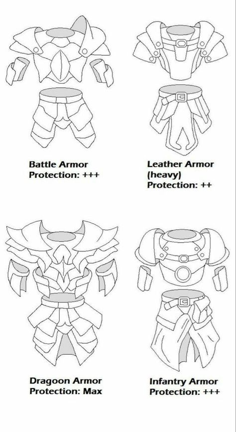 Someone Protecting Someone Else Reference, Armor References Drawing, Elder Scrolls Armor Concept Art, Armor Lighting Reference, Armor Pieces Drawing, Drawing Knight Armor, Leather Armor Reference Drawing, Armor Plate Design, Armor Sketch Drawings