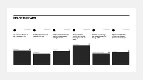 보고서 디자인, Presentation Deck, Presentation Design Layout, Architecture Portfolio Design, Data Visualization Design, Powerpoint Lesson, Data Design, Ui Design Website, Ppt Design