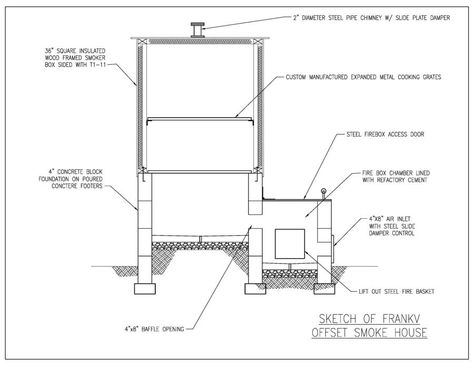 Smoker Plans, Barrel Smoker, Offset Smoker, Studio C, Bbq Smokers, Propane Tank, Propane, Outdoor Kitchen, Work On