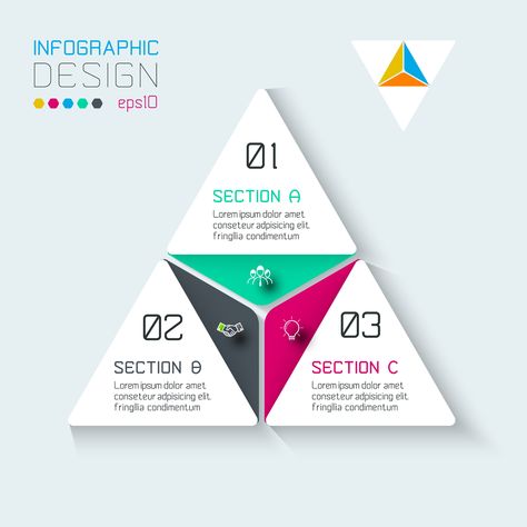 Triangle Infographic, Medical Brochure, Mind Map Design, Information Board, The Triangle, Triangle Design, Mind Map, Map Design, Ecosystem