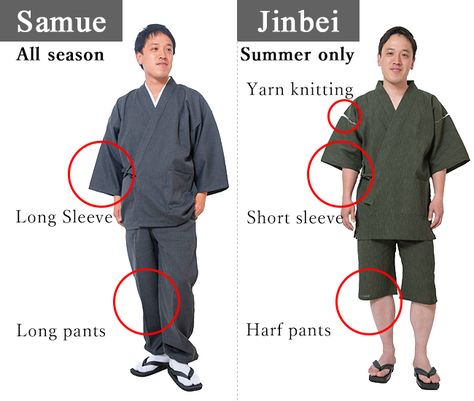 The difference between Samue and Jinbei｜Idaseni Co., Ltd. Mens Kimono Fashion, Jinbei Clothing, Japanese Traditional Clothing Men, Relaxing Clothes, Men Kimono, Men's Yukata, Traditional Japanese Clothing, Mens Kimono, Japanese Traditional Clothing